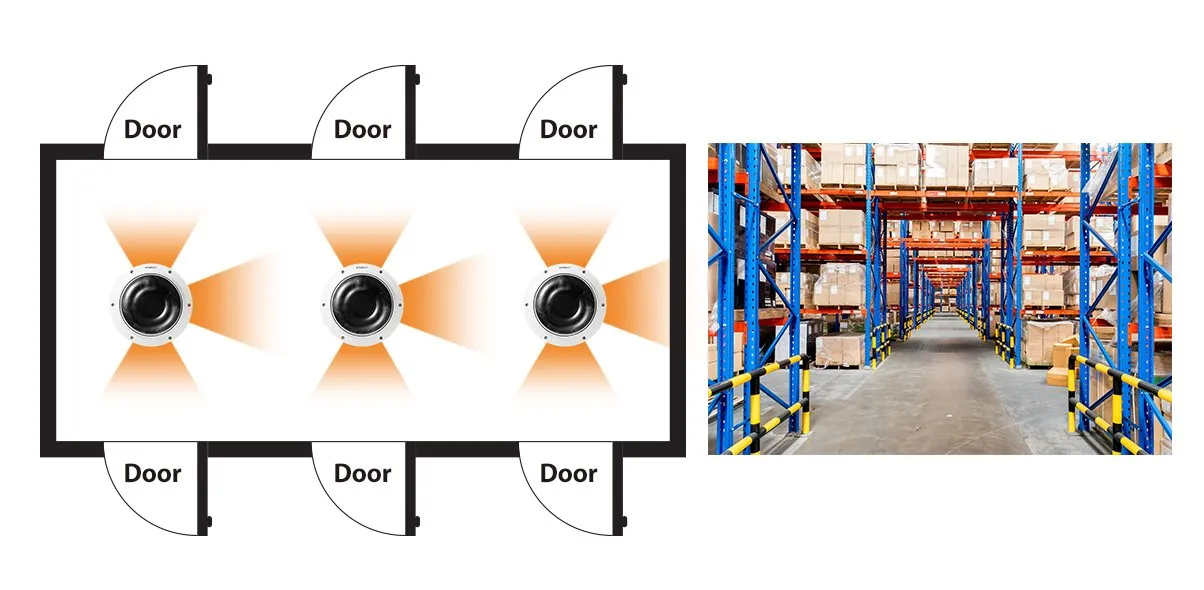 PNM-8082VT 6MP (2MP x 3) Multi-sensor, Multi-Directional Kamera